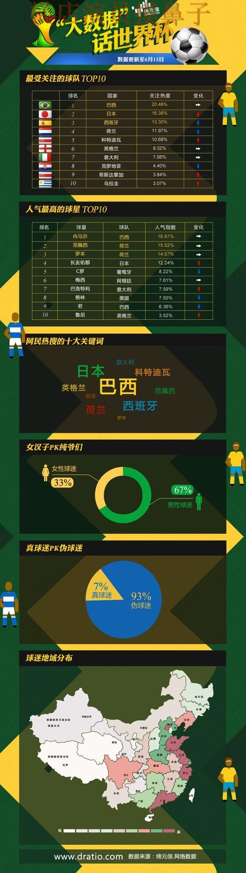 盘点世界杯投注平台合集：从数据分析到直播观看全流程解析 - 世界杯官方信息