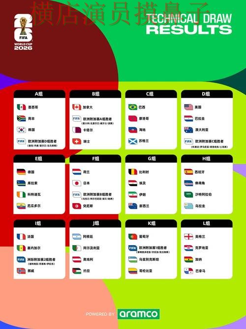 世界杯竞猜平台精选报告：访问方式与实际体验总结 - World Cup 2026