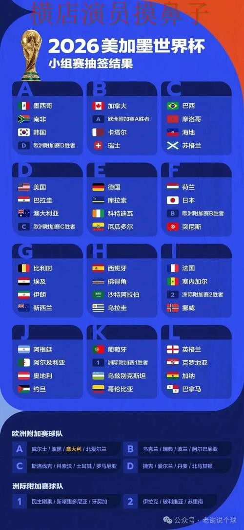 世界杯投注平台合集精选：安全入口全指南 - 2026世界杯